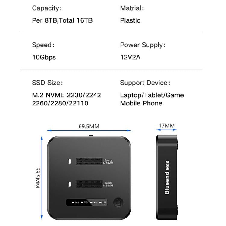 Blueendless SD08A M.2 NVMe SSD Docking Station Dual-Bay USB 3.2 Gen2 10Gbps External Drive Enclosure With One-Key Offline Clone Function EU Plug