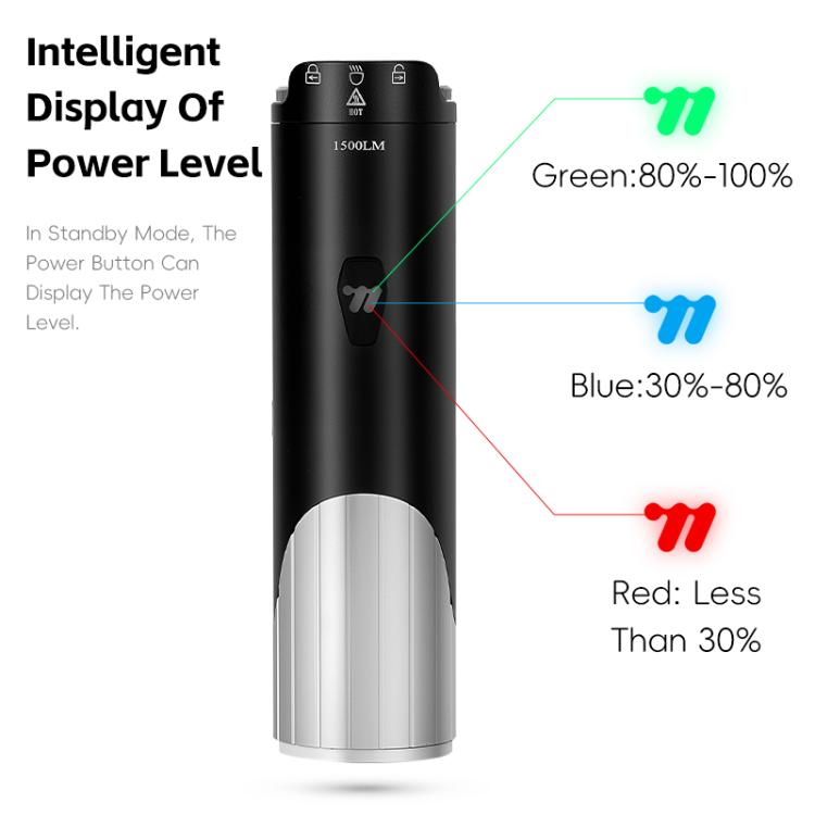 WEST BIKING Rotatable High Brightness Bicycle Light Road Bike Mountain Bike Light, Spec: 1200 Lumens