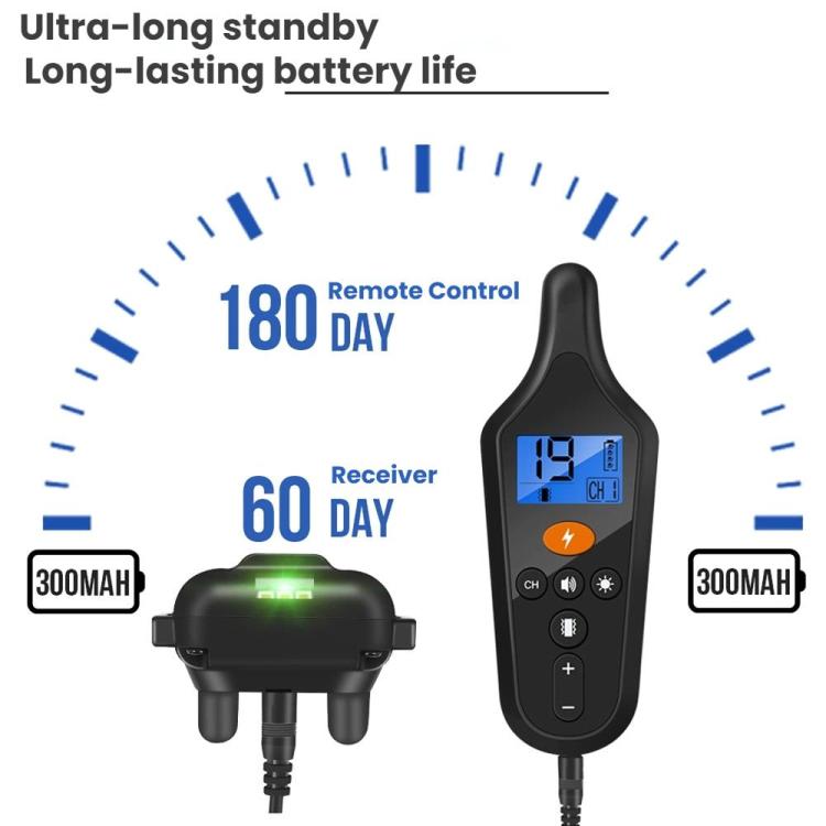 Remote Control Dog Training Device With Electric Shock Collar - One To One