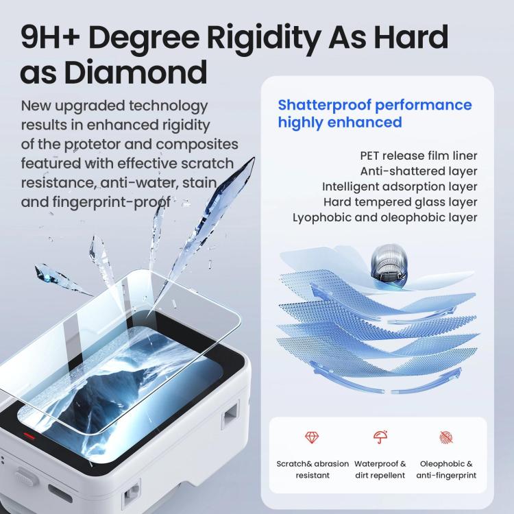 For Insta360 GO Ultra aMagisn Tempered Glass Screen Protector Camera Lens Film, Spec: 1 Set