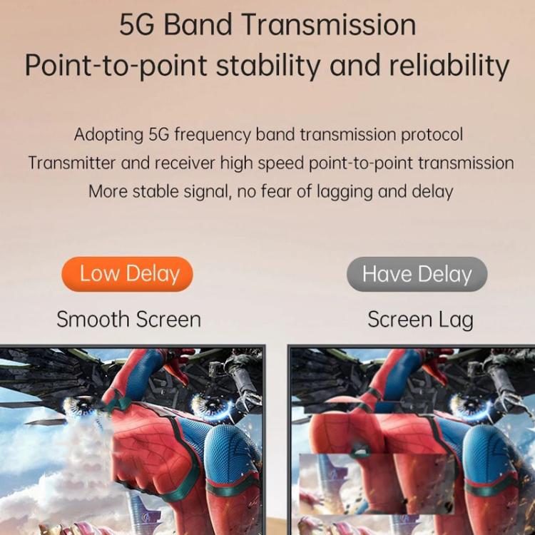 HDMI Wireless Transmitter 50M Signal Extension 1080P WIFI Computer Wireless Casting Same Screen, Transmitter + Receiver - Orange
