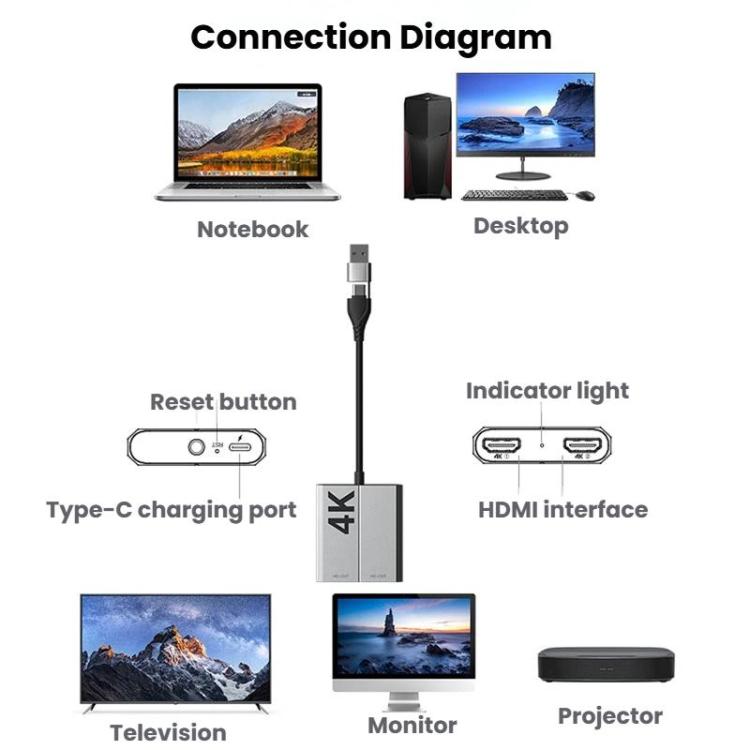 USB3.0+Type-C To Dual HDMI Extender 4K 60HZ Dual Screen Heterodyne HD Video Converter, Size: 25cm - Silver Gray