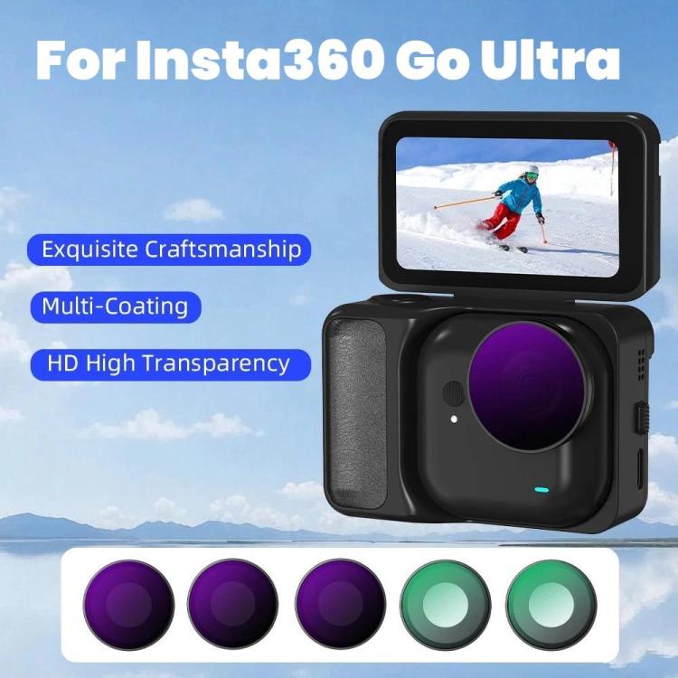For Insta360 Go Ultra BRDRC Lens Filter Camera Accessories, Spec: ND8+ND16+ND32