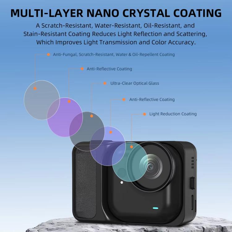 For Insta360 Go Ultra BRDRC Lens Filter Camera Accessories, Spec: ND16