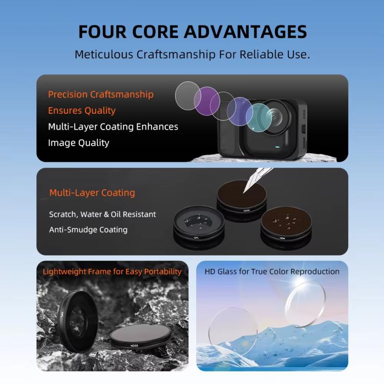 For Insta360 Go Ultra BRDRC Lens Filter Camera Accessories, Spec: UV