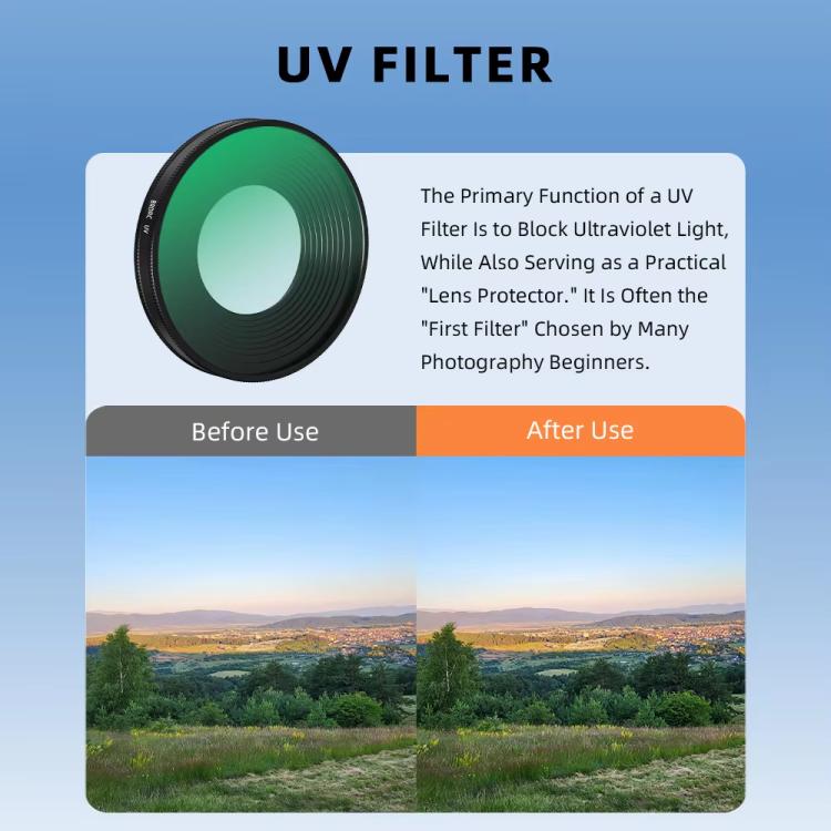 For Insta360 Go Ultra BRDRC Lens Filter Camera Accessories, Spec: ND16
