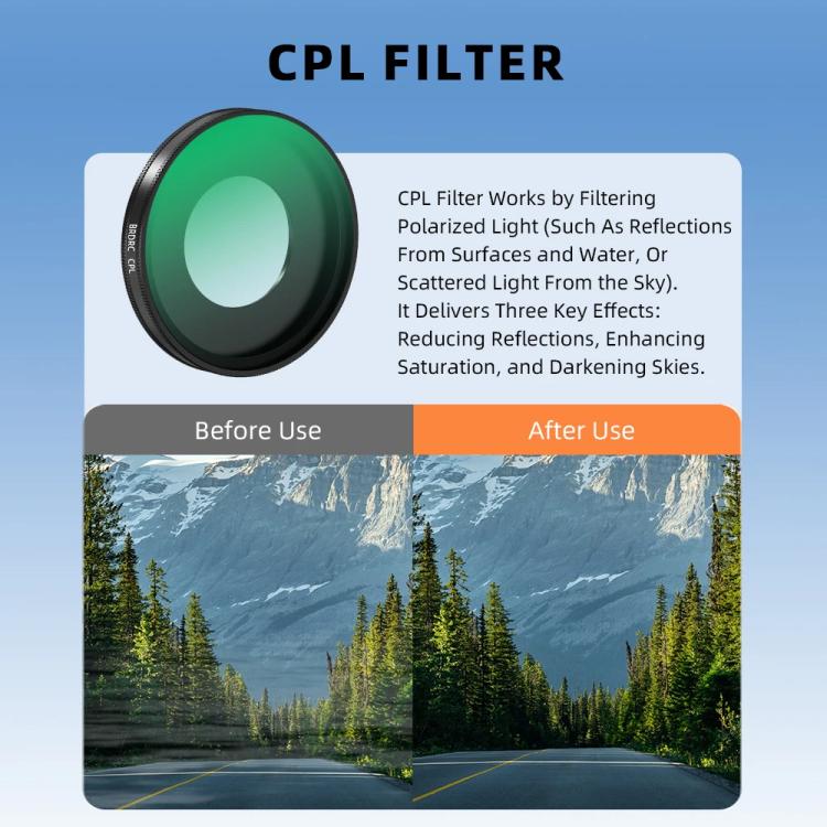 For Insta360 Go Ultra BRDRC Lens Filter Camera Accessories, Spec: CPL