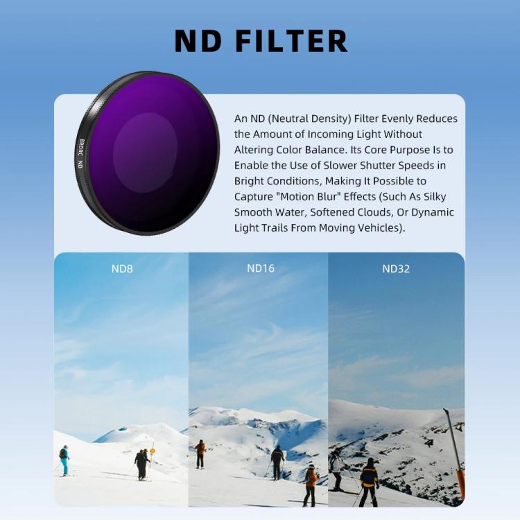 For Insta360 Go Ultra BRDRC Lens Filter Camera Accessories, Spec: ND8+ND16+ND32
