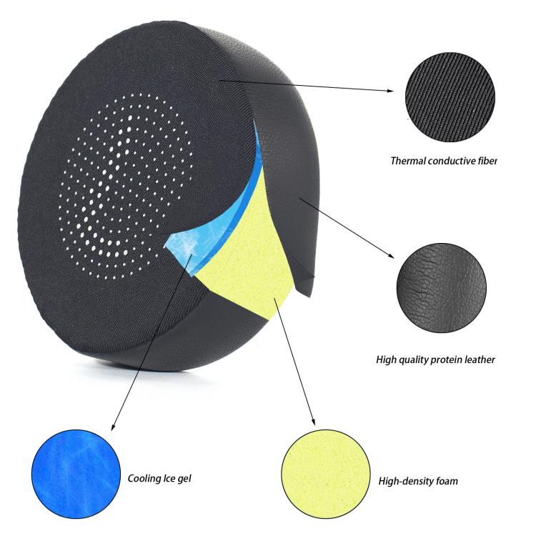 1pair Replacement Ear Pads For Jabra Evolve 75 75+ / 75 UC / 75MS Memory Foam Ear Cushions - Cool Gel