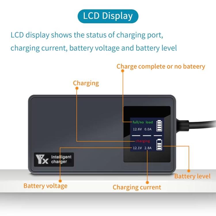 For DJI Mavic Air 2 / Air 2S YX Car Charger with Digital Display Dual-Battery Rapid Charger Hub - Black