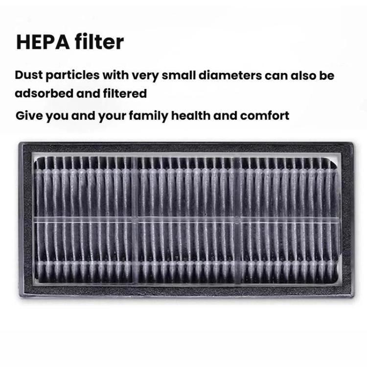 For Xiaomi Mijia Sweeping Mopping Robot H40 Accessories 2 Filters