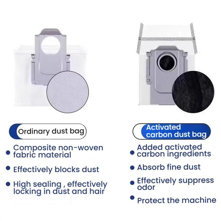 For Roborock G30 U Sweeping Robot Accessories, Spec: 2 Carbon Clip Dust Bags