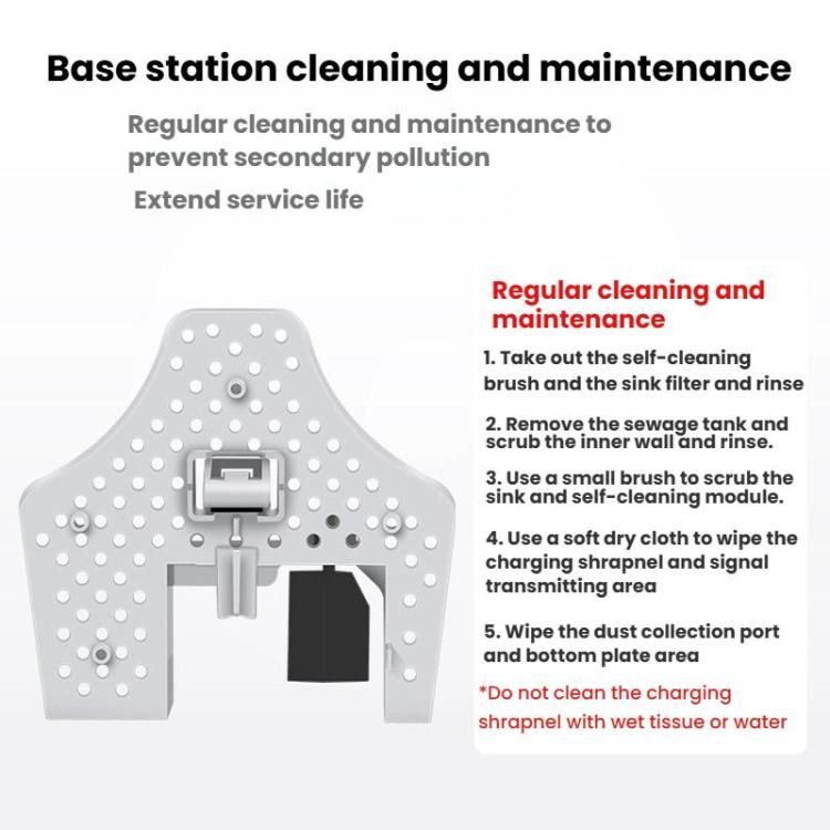 For Roborock P20 Pro / Qrevo Curv Robot Vacuum Cleaner Consumables Base Station Sink Strainer