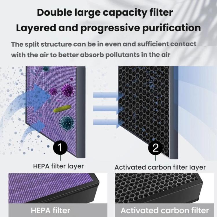 For Xiaomi Mijia Air Purifier 5 Pro / AC-M22-SC  Filter Freshener Cartridge, Spec: Composite