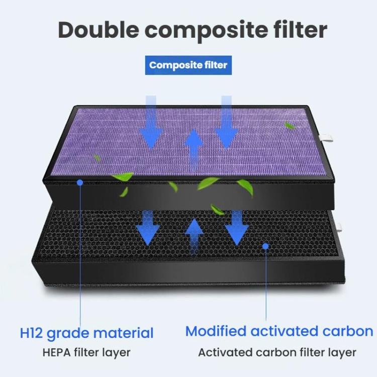 For Xiaomi Mijia Air Purifier 5 Pro / AC-M22-SC  Filter Freshener Cartridge, Spec: Composite