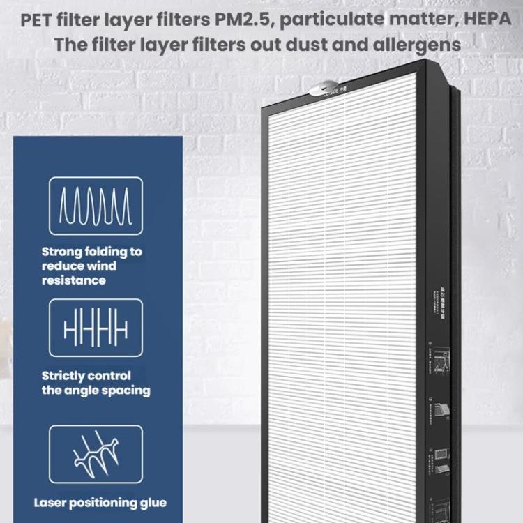 For Xiaomi Mijia Air Purifier 5 Pro / AC-M22-SC  Filter Freshener Cartridge, Spec: Composite