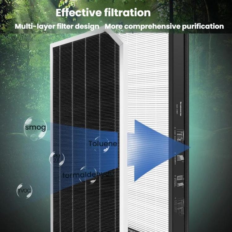 For Xiaomi Mijia Air Purifier 5 Pro / AC-M22-SC  Filter Freshener Cartridge, Spec: Composite