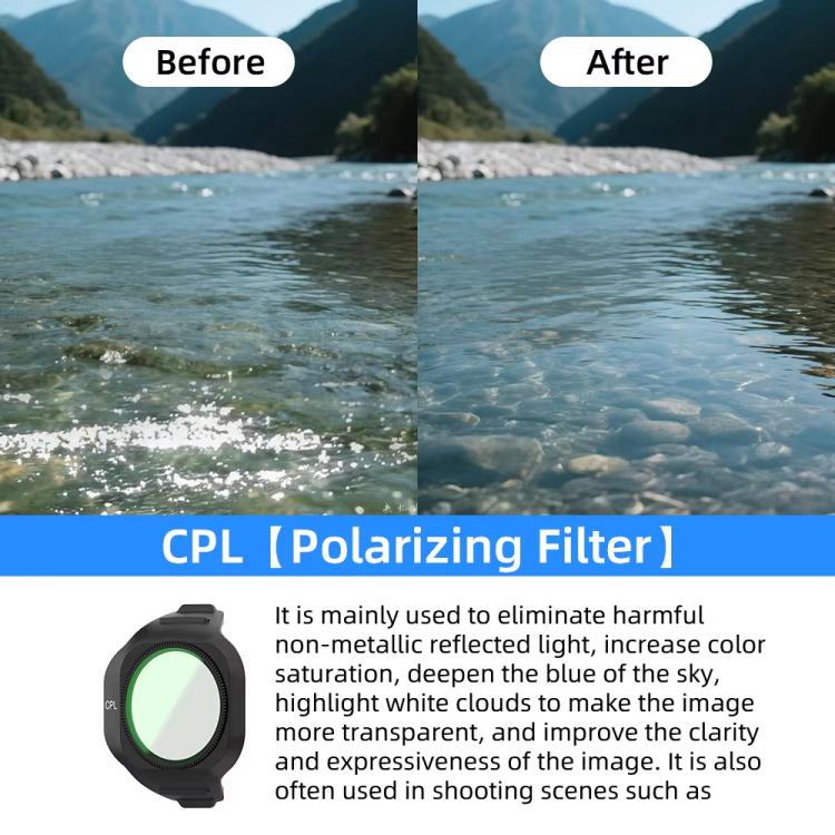 For DJI Mini 5 Pro Drone Magnetic Lens Filters UV