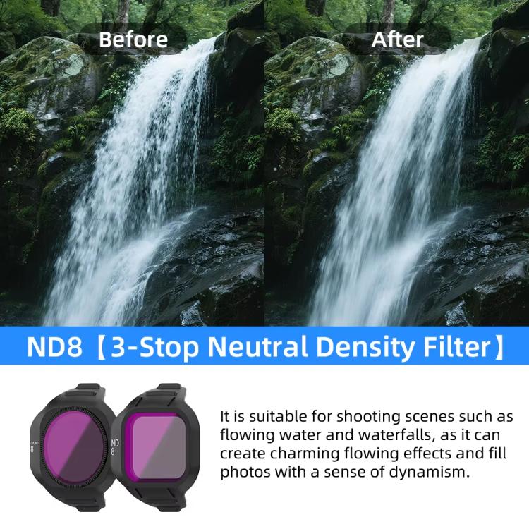 For DJI Mini 5 Pro Drone Magnetic Lens Filters CPL