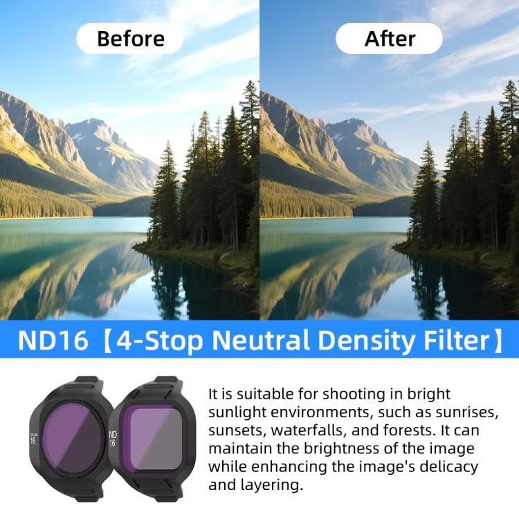 For DJI Mini 5 Pro Drone Magnetic Lens Filters CPL