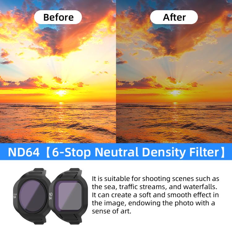 For DJI Mini 5 Pro Drone Magnetic Lens Filters CPL