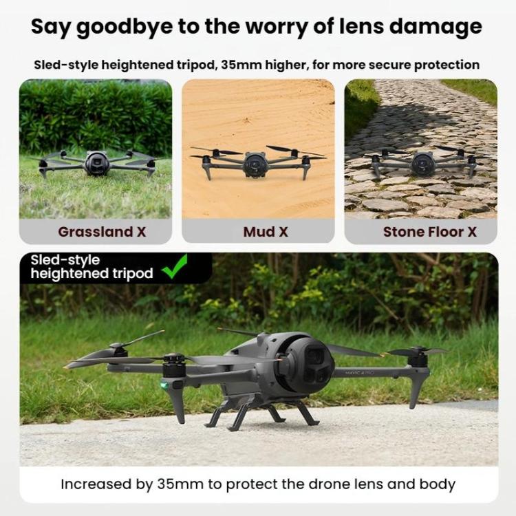 For DJI Mavic 4 Pro BRDRC Heightened Support Tripod Landing Gear Accessory - Gray