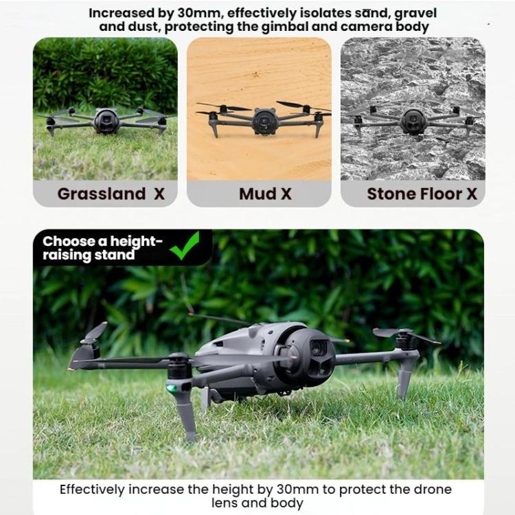 For DJI Mavic 4 Pro BRDRC Landing Heightening Tripod - Gray