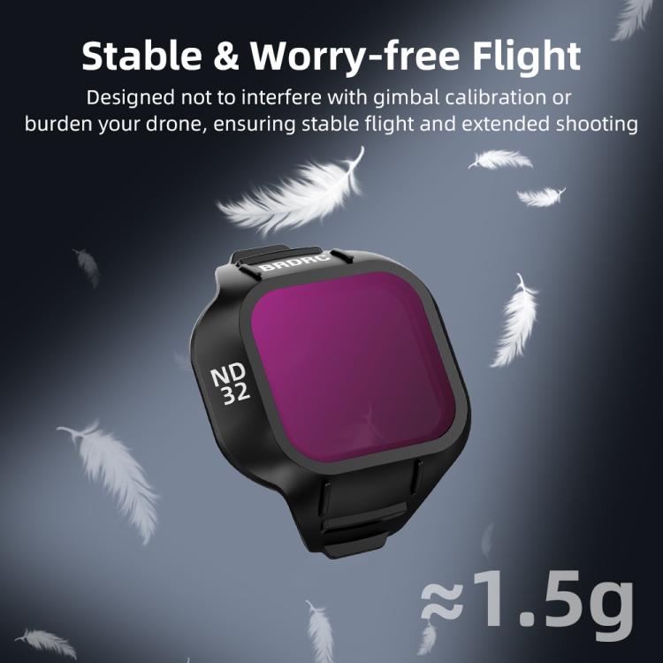 For DJI MINI 5 PRO BRDRC Drone Filters Lens Accessories, Specification: CPL+ND8+ND16+ND32