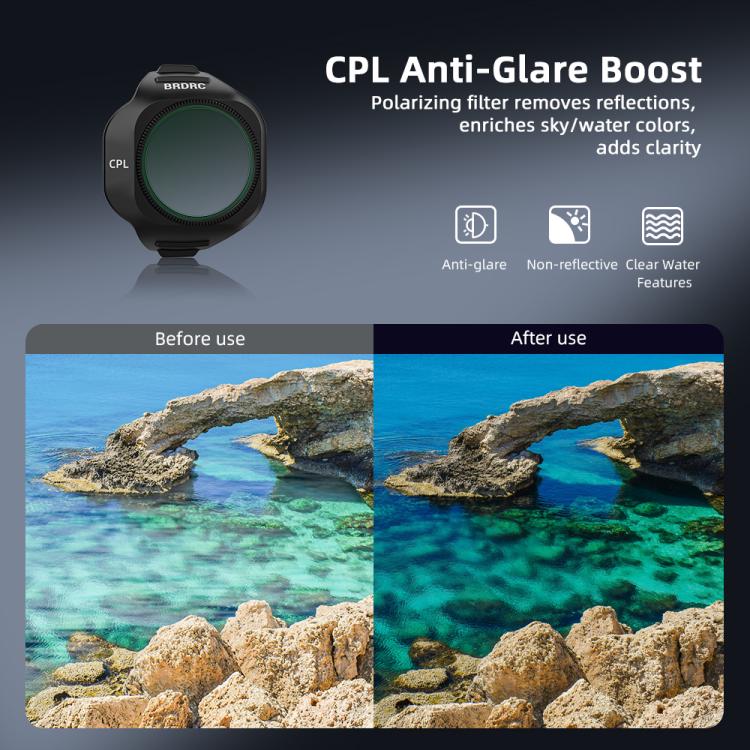 For DJI MINI 5 PRO BRDRC Drone Filters Lens Accessories, Specification: CPL+ND8+ND16+ND32