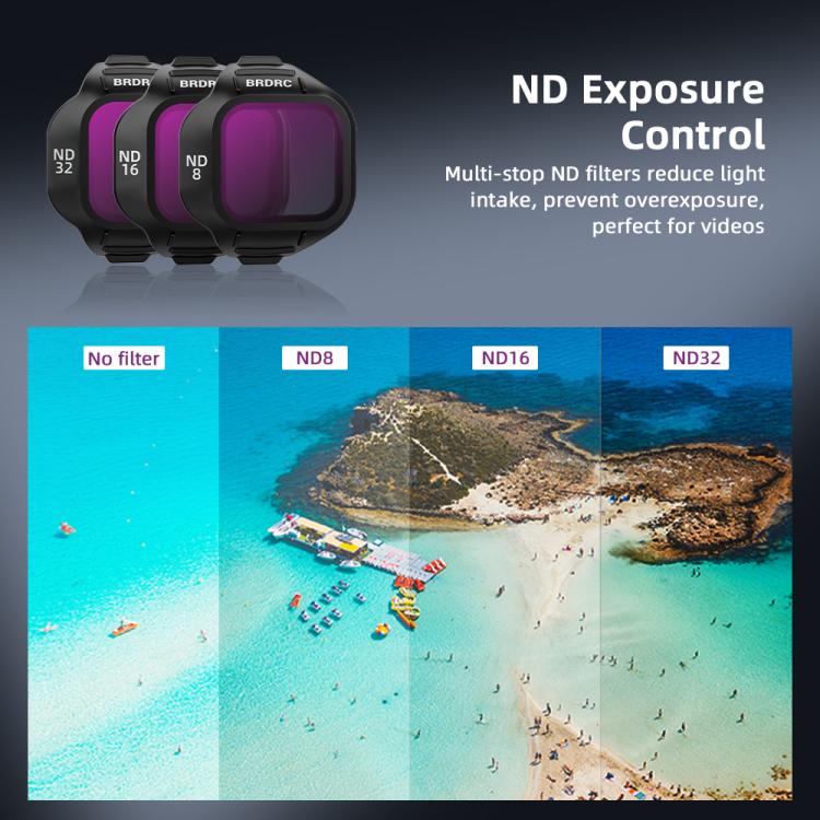 For DJI MINI 5 PRO BRDRC Drone Filters Lens Accessories, Specification: CPL+ND8+ND16+ND32