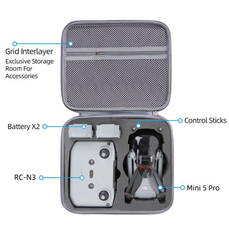 For DJI Mini 5 Pro & RC-N3 Remote Control Nylon Storage Bag Portable Handbag, Style: No Shoulder Strap Black