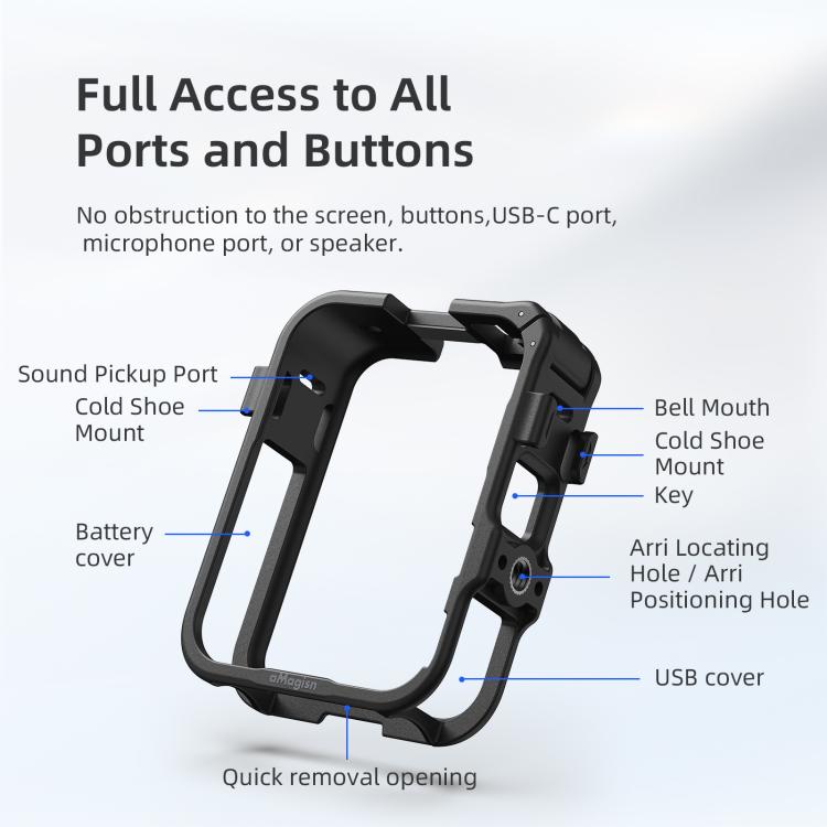 For DJI Osmo 360 aMagisn Expansion Cage Plastic Frame with Lens Cap - Black