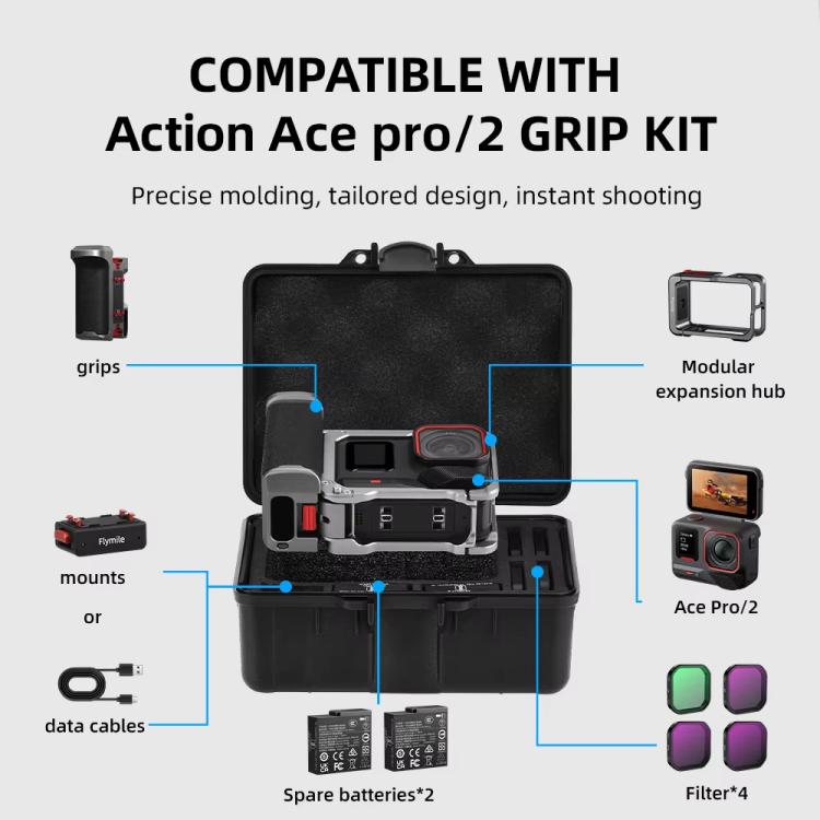 Flymile Carrying Case For Insta360 Ace Pro Street Photography Kit Shockproof Protective Storage Box - Black