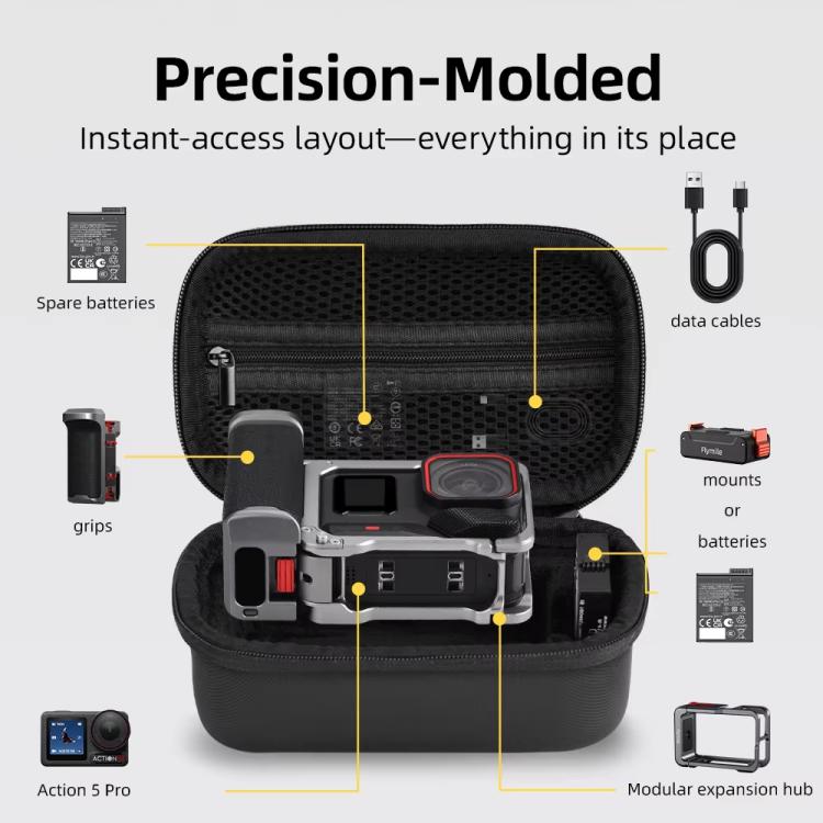 Flymile Carrying Case For DJI Osmo Action 5 Pro/4/3 Grip Cage Version Portable Handdbag - Black