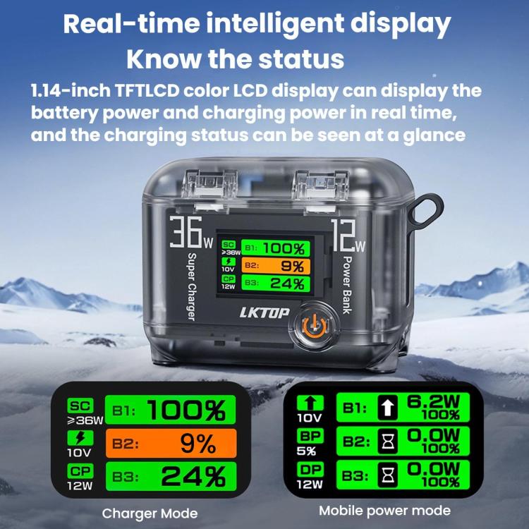 LKTOP ACG247 Multi-Functional Battery Charging Organizer For DJI Osmo 360 / Action 5 Pro / Action 4 / Action 3