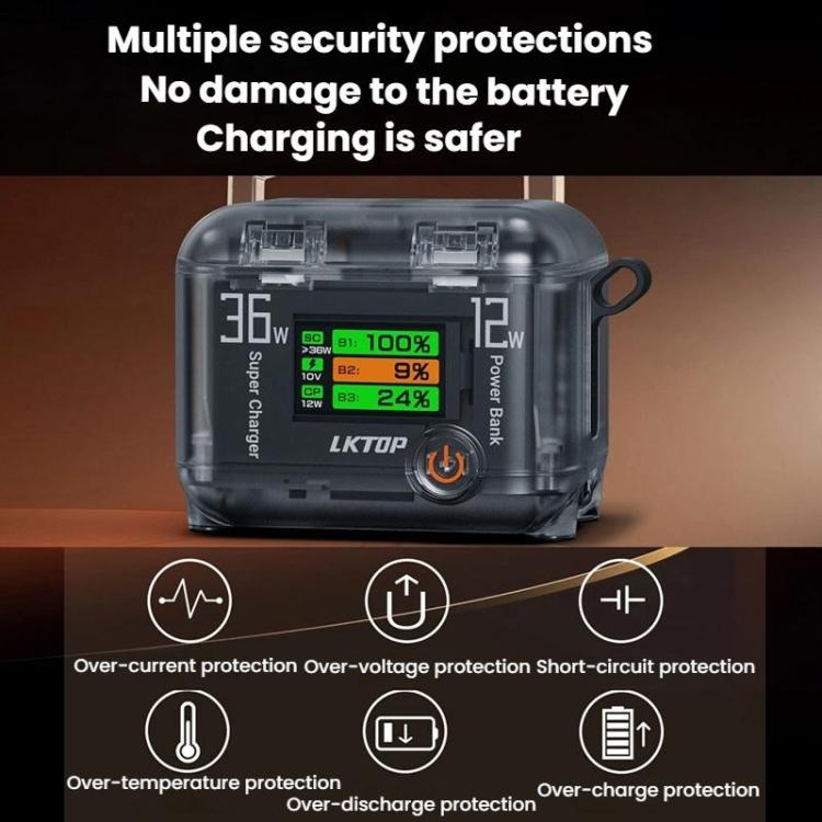 LKTOP ACG247 Multi-Functional Battery Charging Organizer For DJI Osmo 360 / Action 5 Pro / Action 4 / Action 3
