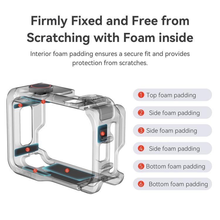 AMagisn Metal Cage For Insta360 GO Ultra Quick Release Protective Frame With Silicone Cover - TF01