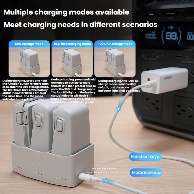 For DJI Flip LKTOP FC326 65W 3-Channel Battery Charge Manager