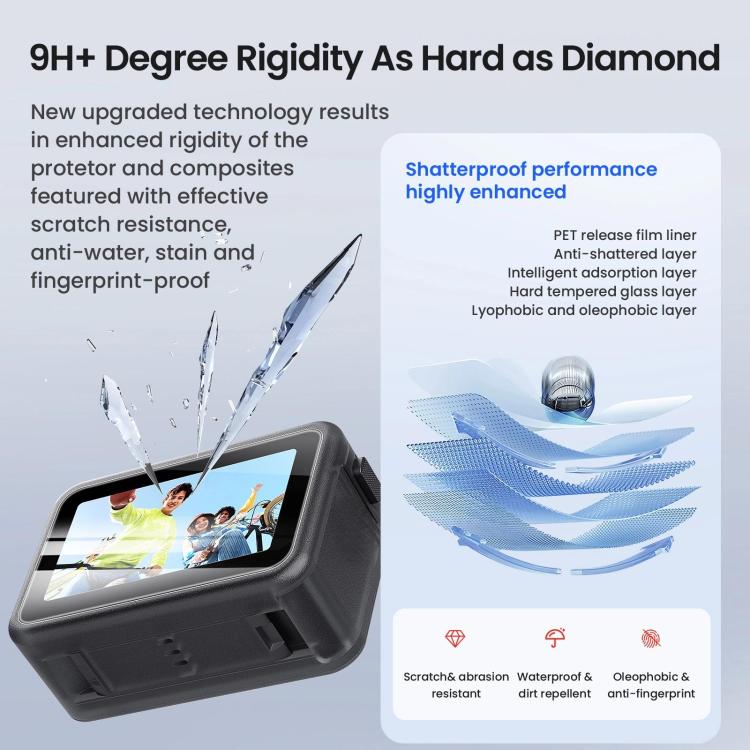 For DJI Osmo Nano aMagisn Tempered Glass Screen Protector Lens Film, Spec: 2sets