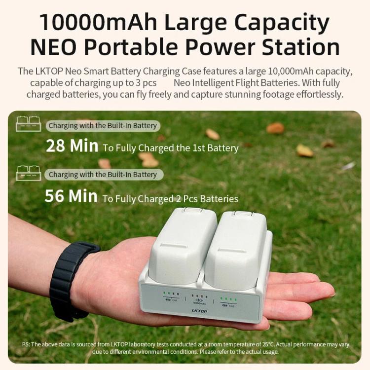 For DJI Neo LKTOP NC016 Dual Channel Smart Battery Fast Charging Case Drone Charging Manager