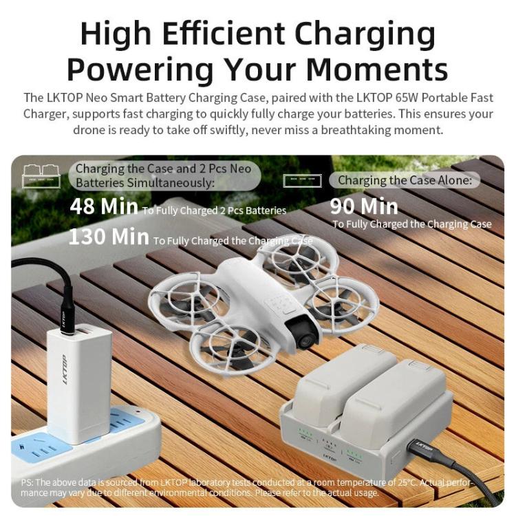 For DJI Neo LKTOP NC016 Dual Channel Smart Battery Fast Charging Case Drone Charging Manager