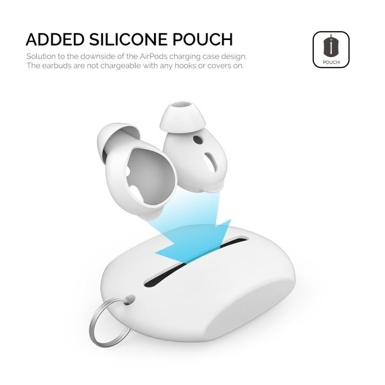 For AirPods 1 / 2 AhaStyle PT66 3pairs Silicone In-Ear Soundproof Ear Case, Color: Large White