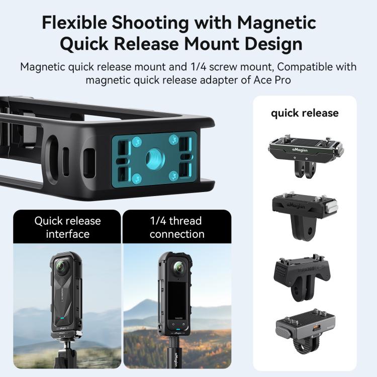 For Insta360 X5 AMagisn Quick Release Plastic Cage Expansion Frame Accessories - PF02