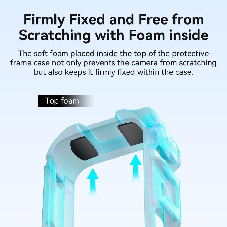 For Insta360 X5 AMagisn Quick Release Plastic Cage Expansion Frame Accessories - PF02