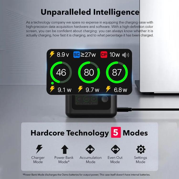 RCSTQ 5 In 1 With Screen Charging Bin Intelligent Charge Manager For DJI Osmo 360 / Action 5 Pro / Action 4 / Action 3, Battery Not Included