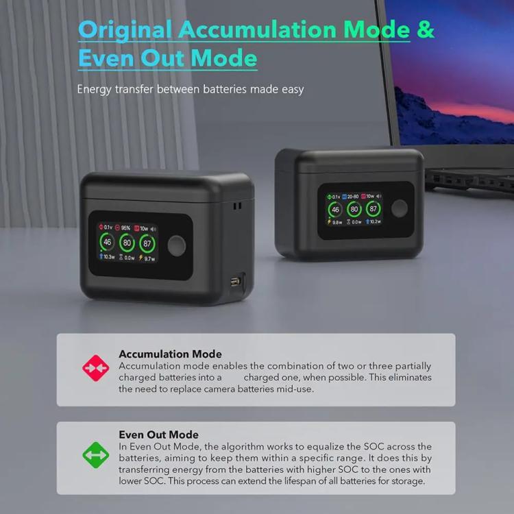RCSTQ 5 In 1 With Screen Charging Bin Intelligent Charge Manager For DJI Osmo 360 / Action 5 Pro / Action 4 / Action 3, Battery Not Included