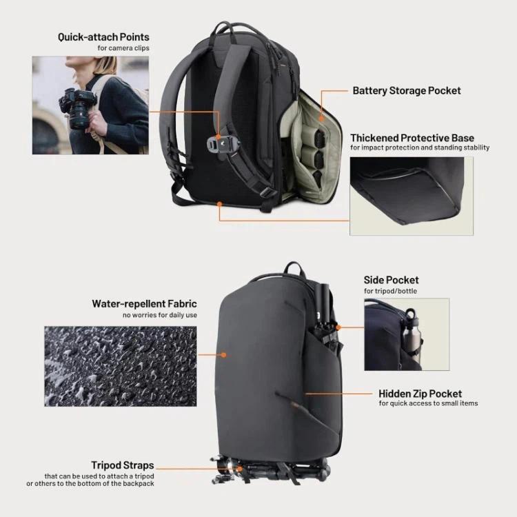 16L 14inch Camera Backpack For Laptop/DSLR/Mirrorless & Drones Creative Shooting & Daily Commute Bag