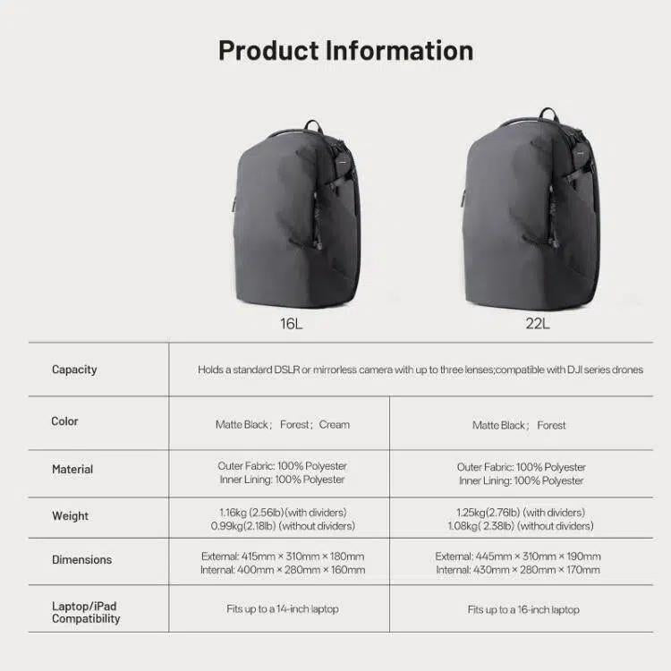 16L 14inch Camera Backpack For Laptop/DSLR/Mirrorless & Drones Creative Shooting & Daily Commute Bag