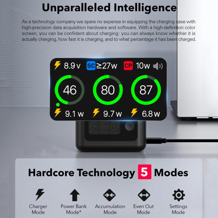 SYMIK Battery Charger For GoPro HERO13 Black Charging Hub Portable Power Manager With 1.47-Inch LCD Screen - Black
