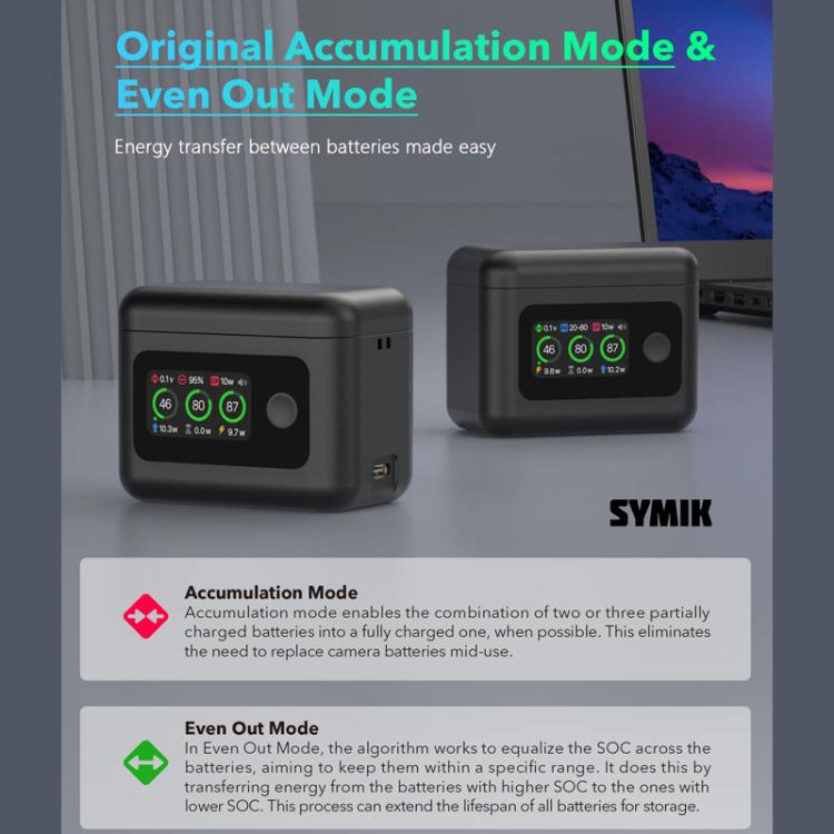 SYMIK Battery Charger For GoPro HERO13 Black Charging Hub Portable Power Manager With 1.47-Inch LCD Screen - Black